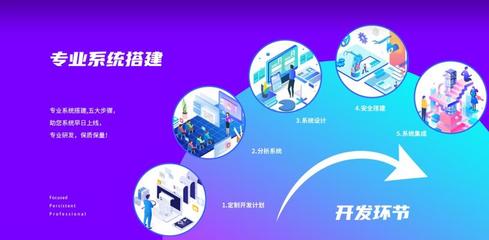 今日新闻:华蓥标志设计华蓥小程序开发2022已更新(今日/服务)